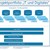 2023-01-10-Grafik_Governance Abb. 1_.jpg 2023-01-10-Grafik_Governance Abb. 1_.jpg