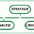 3 - strategisches Management.jpg 3 - strategisches Management.jpg