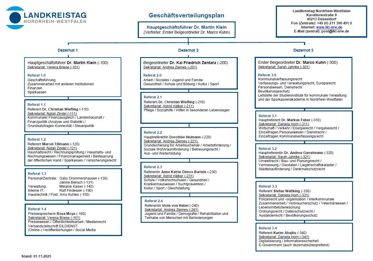 Leider haben wir keinen Alternativtext zu diesem Bild, aber wir arbeiten daran.